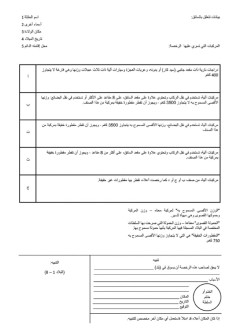 IDP-Broschüre Arabic