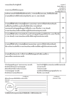 IDP-Broschüre Thai